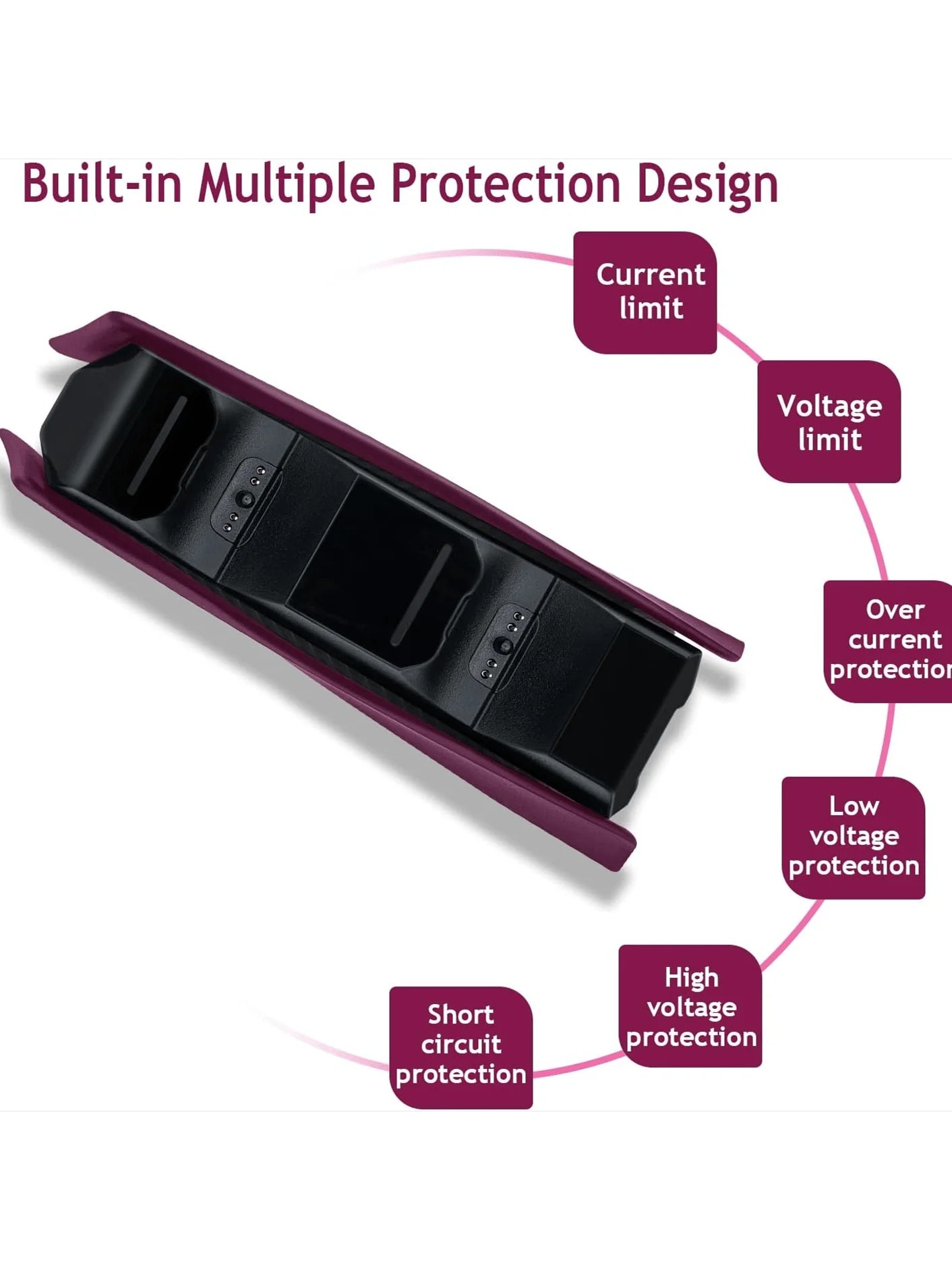 Game Wireless Charging Station for PS5 with Dual Fast Charger Dock and LED Charging Indicators SwiftNest