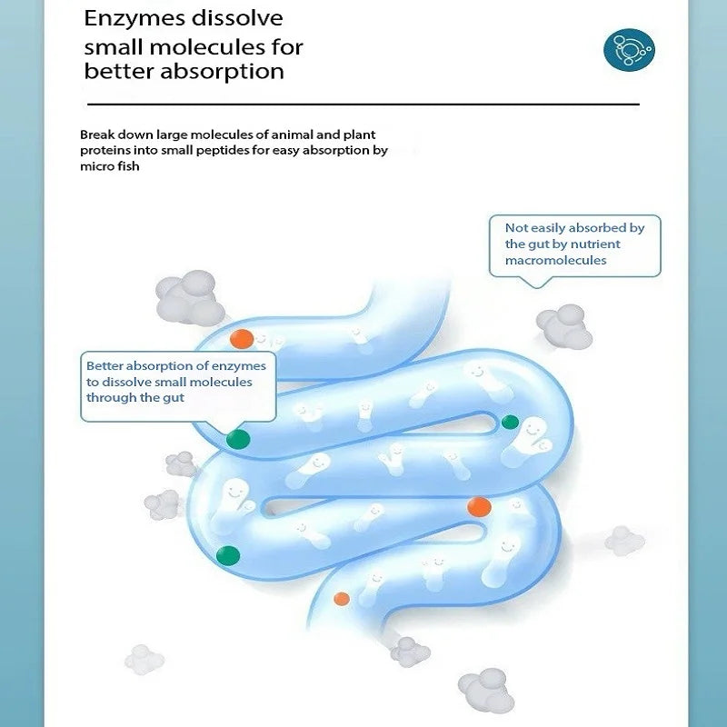 Tropical Fish Feed Aquarium Ornamental Fish Feed For Fish Health Digestive Wellness Color Enhancement