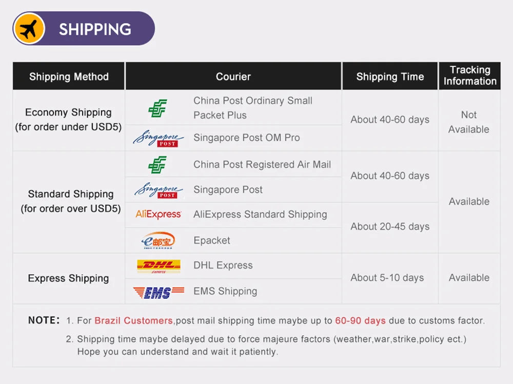 Smart Translation Headsets 144 Languages Real Time Translator Earbuds Wireless Bluetooth Headphones For Travel Business Learning