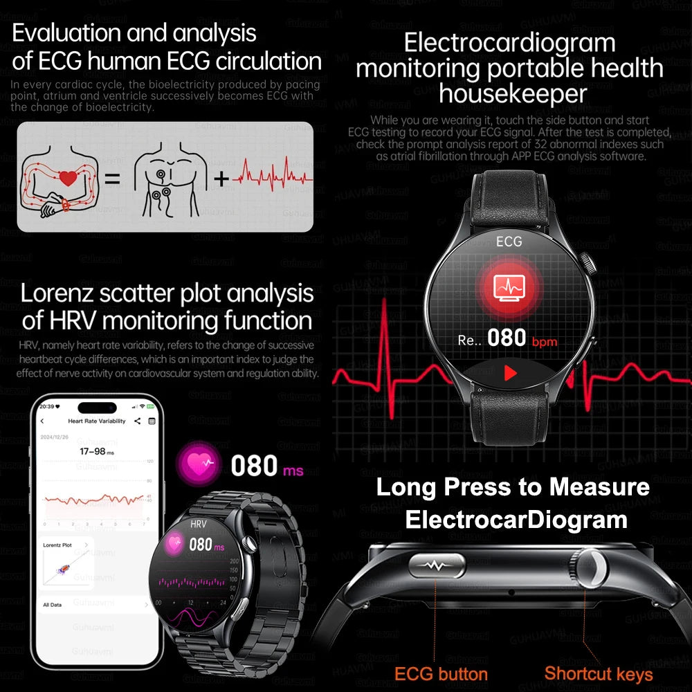 Sapphire 2025New Health managed Smart Watch Health measure Blood Fat Uric Acid Call ECG+PPG blood pressure Health Smartwatch IOS