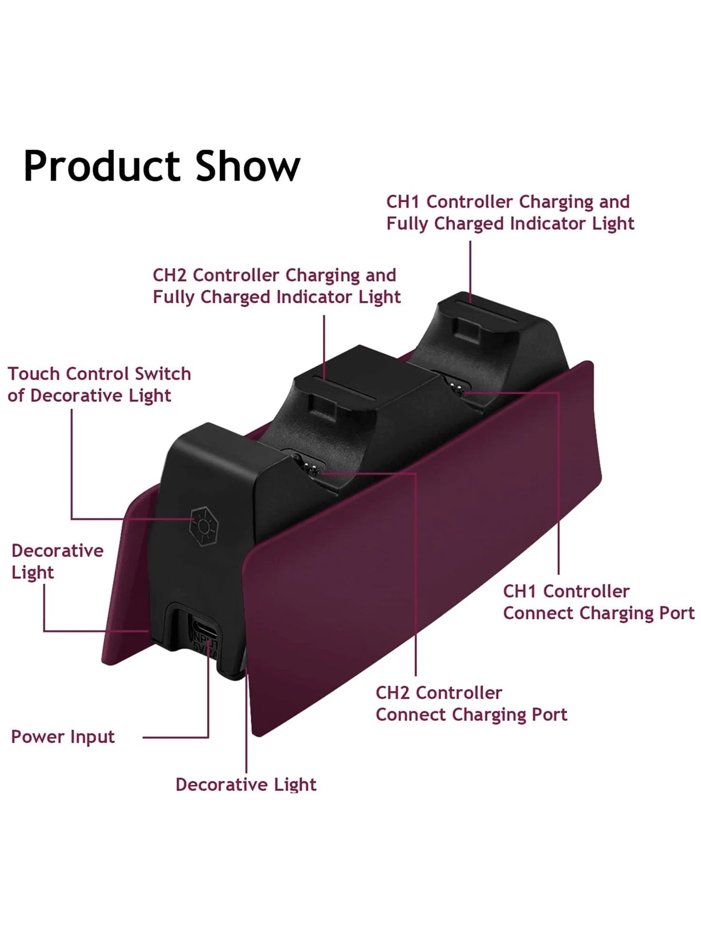 Game Wireless Charging Station for PS5 with Dual Fast Charger Dock and LED Charging Indicators SwiftNest