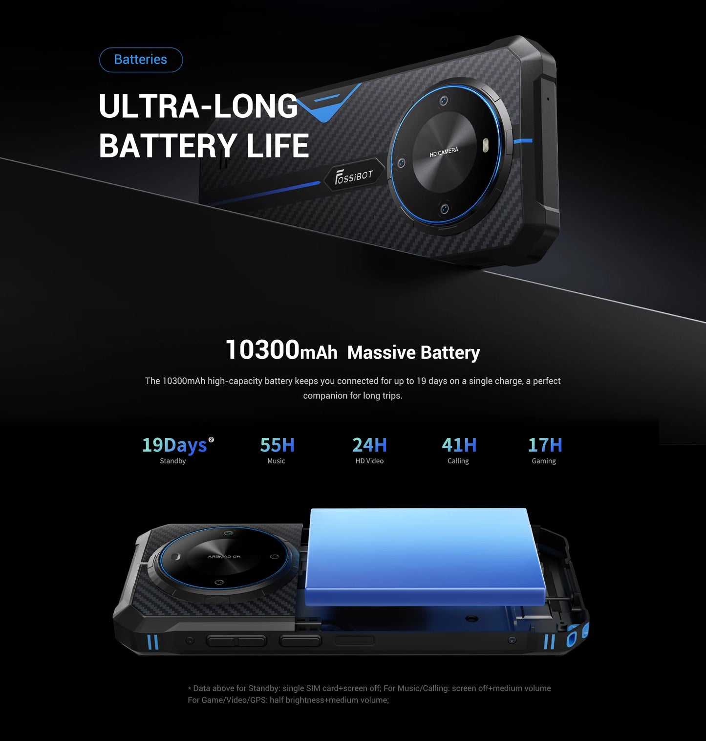[العرض العالمي الأول] هاتف FOSSiBOT F105 الذكي المتين بنظام تشغيل أندرويد 14 وذاكرة وصول عشوائي 12 جيجابايت وذاكرة داخلية 64 جيجابايت وكاميرا 20 ميجابكسل وشاشة 6.745 بوصة عالية الدقة وشاشة IPS