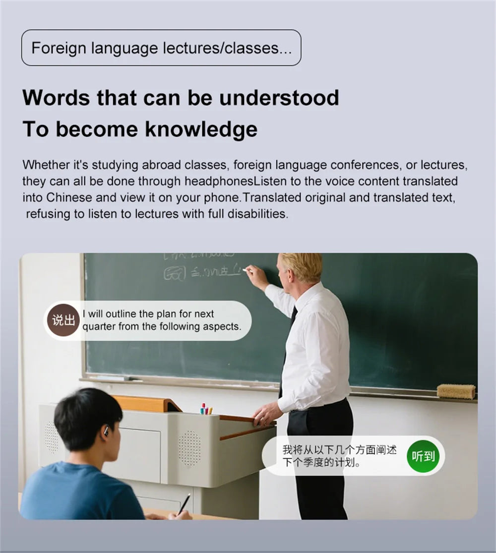 Smart Translation Headsets 144 Languages Real Time Translator Earbuds Wireless Bluetooth Headphones For Travel Business Learning