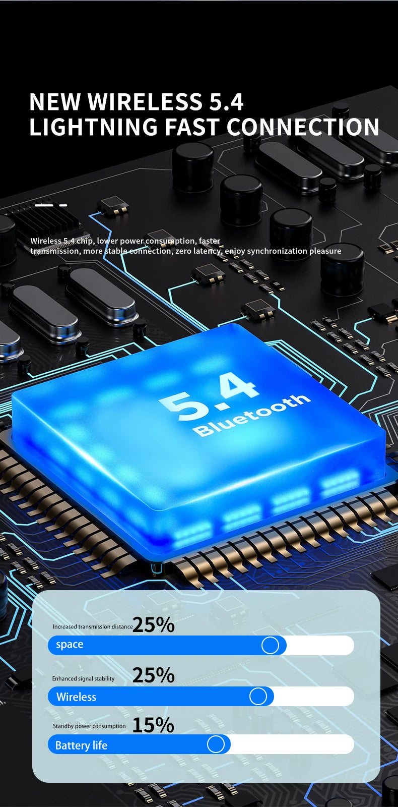 Bluetooth 5.4 Open Wireless Earphone 180° Rotation Adjustable Left Right Ear Universal Headset With Mic For Sport Business Music