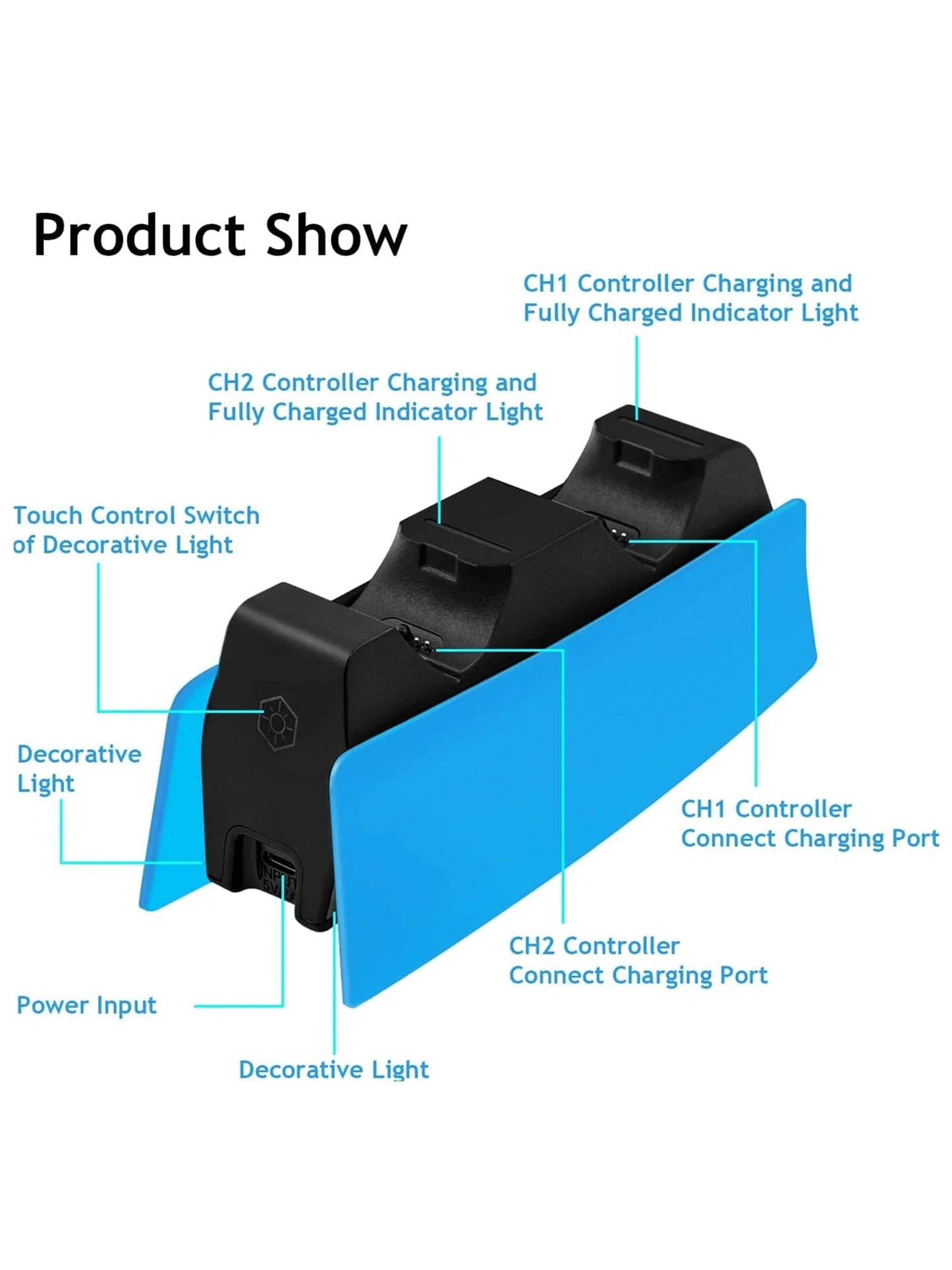 Game Wireless Charging Station for PS5 with Dual Fast Charger Dock and LED Charging Indicators SwiftNest
