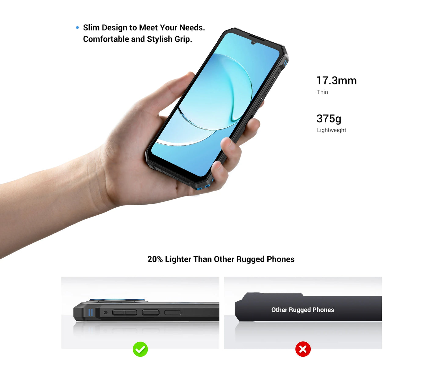 [العرض العالمي الأول] هاتف FOSSiBOT F105 الذكي المتين بنظام تشغيل أندرويد 14 وذاكرة وصول عشوائي 12 جيجابايت وذاكرة داخلية 64 جيجابايت وكاميرا 20 ميجابكسل وشاشة 6.745 بوصة عالية الدقة وشاشة IPS