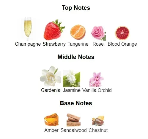 New 100ml Perfumes Arabes Original High Quality HAYA Fruit Eau De Toilette Long Lasting Smell Pheromone Transmission Dateable SwiftNest