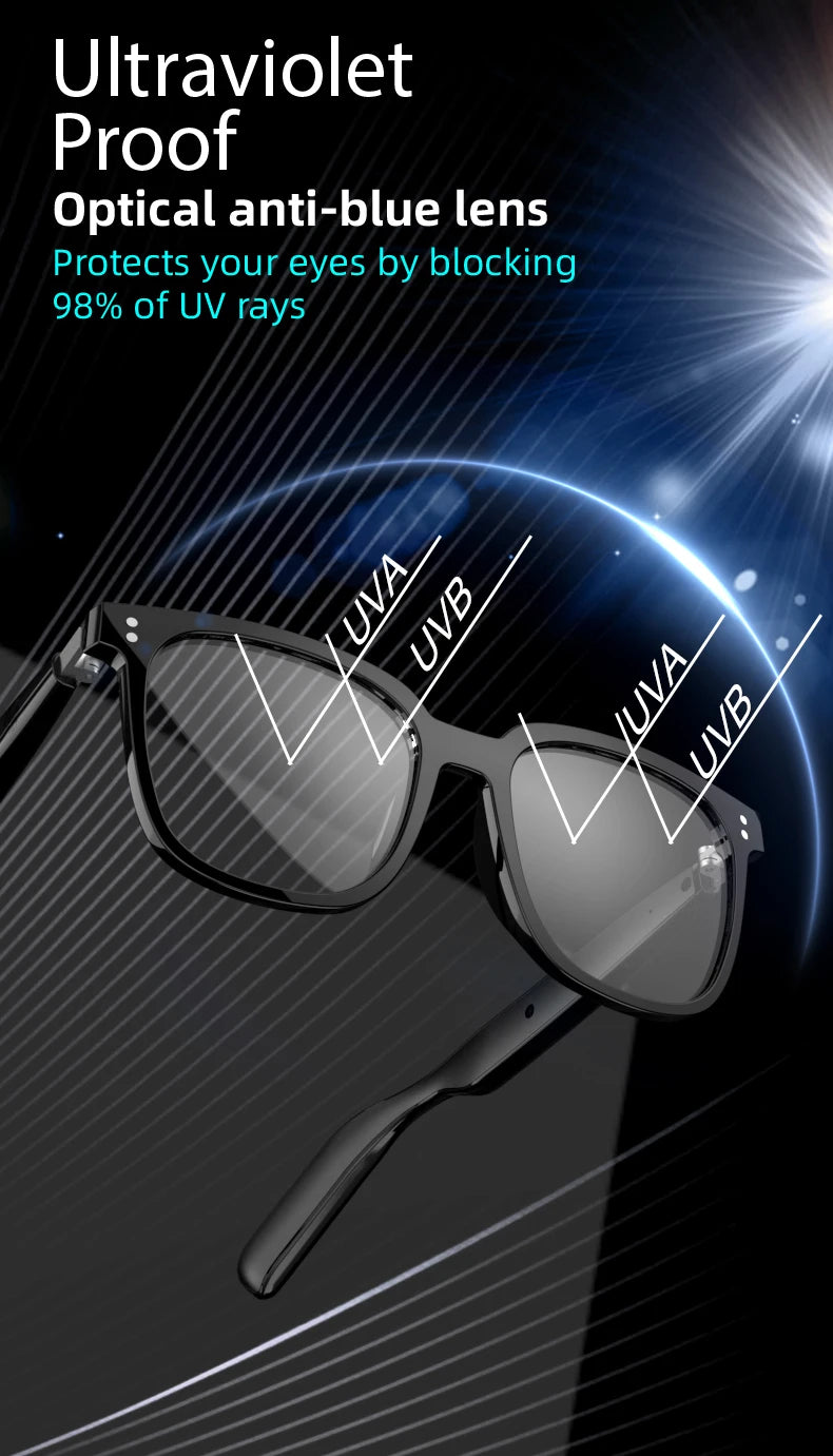 Bluetooth 5.4 Glasses Headsets Wireless Glasses Earphones Air Conduction Headphones Noise Reduction Earbuds Outdoor for Xiaomi