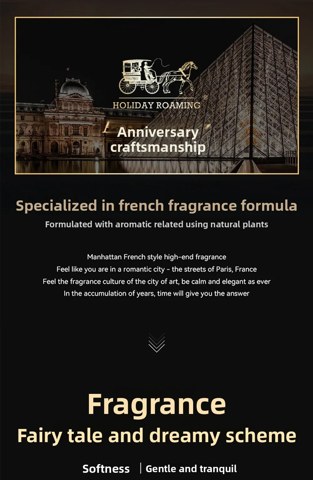 100ml Perfumes Luxury fragrance Flavor Mix-Oud-Wood Perfum Fruity Fragrance Woman Perfumes Attractive Luxury Perfume Men SwiftNest