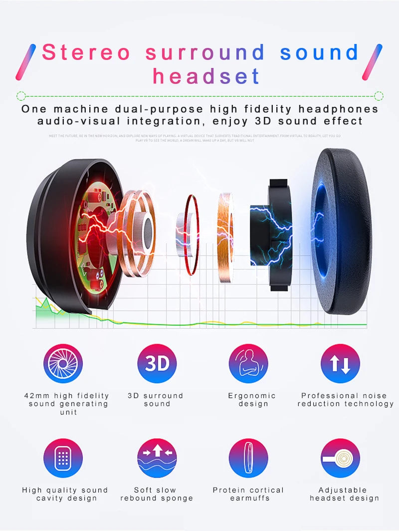 نظارات الواقع الافتراضي ثلاثية الأبعاد، سماعة الواقع الافتراضي، خوذة، عدسات الهاتف، نظارات واقية، أجهزة Viar، الهواتف الذكية الذكية، جهاز عرض الألعاب المحمول، مجموعة الهاتف المحمول