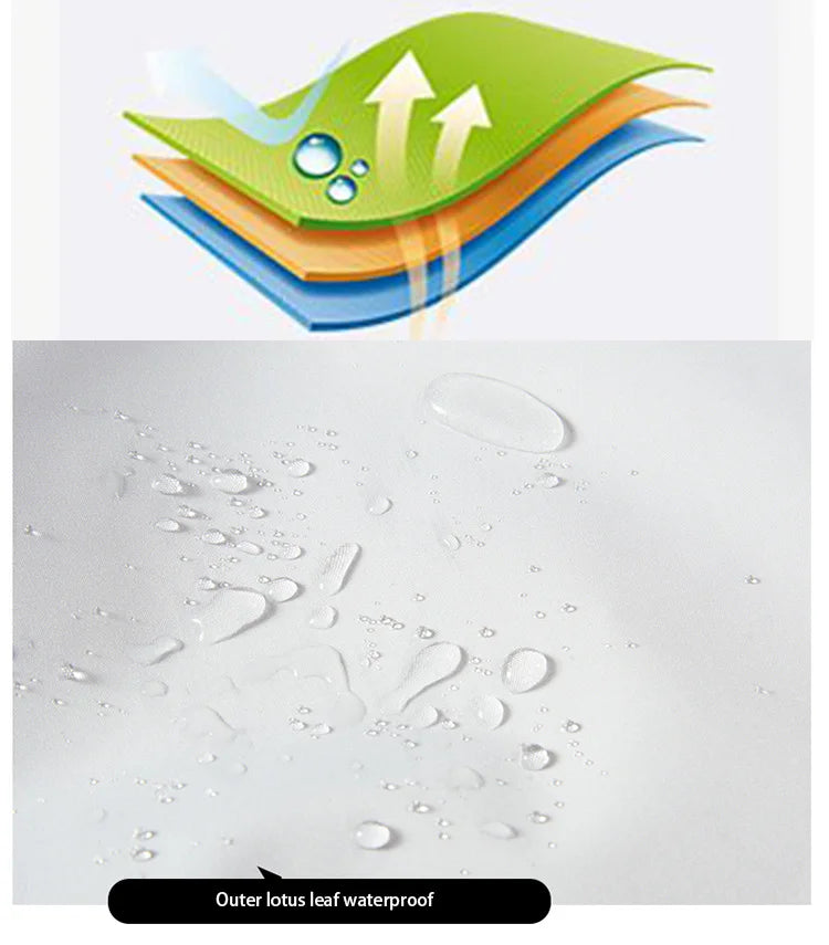 Men Jackets Hooded Sports Outdoor Jacket Man Waterproof Breathable Couple Sportswear Unisex Hiking Coats Outwear Men's Clothing