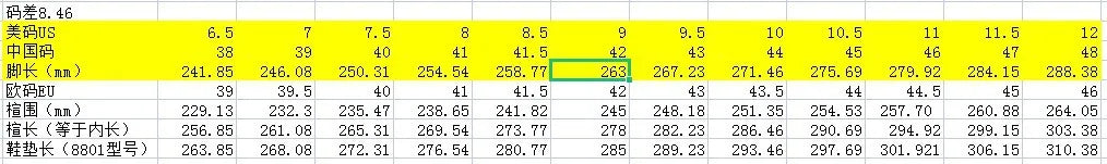 Men's Rivet Vintage Riding Boots Embroidered High Heeled Western Cowboy Boots Men Boots