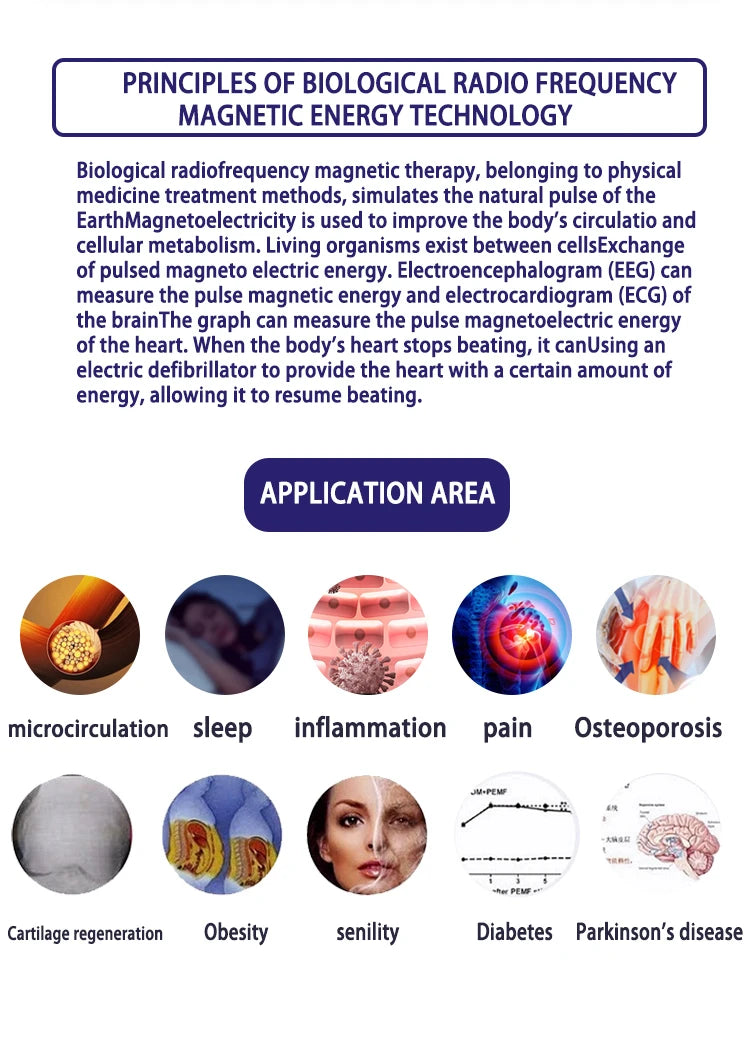 Upgrade P100 Terahertz Foot Therapy Machine Health Care Blood Circulation Foot Massage Meridian Apparatus for Personal Wellness