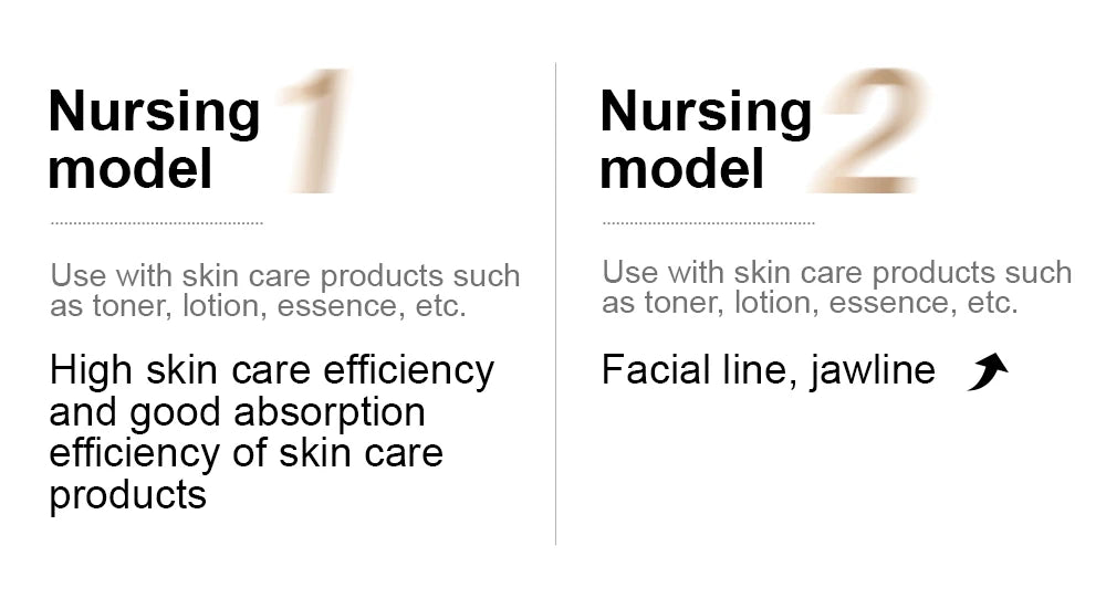 Photorejuvenation Women's Facial Contour Enhancing Beauty Tool with Colored Light Home Skin Care Device EMS Microcurrent