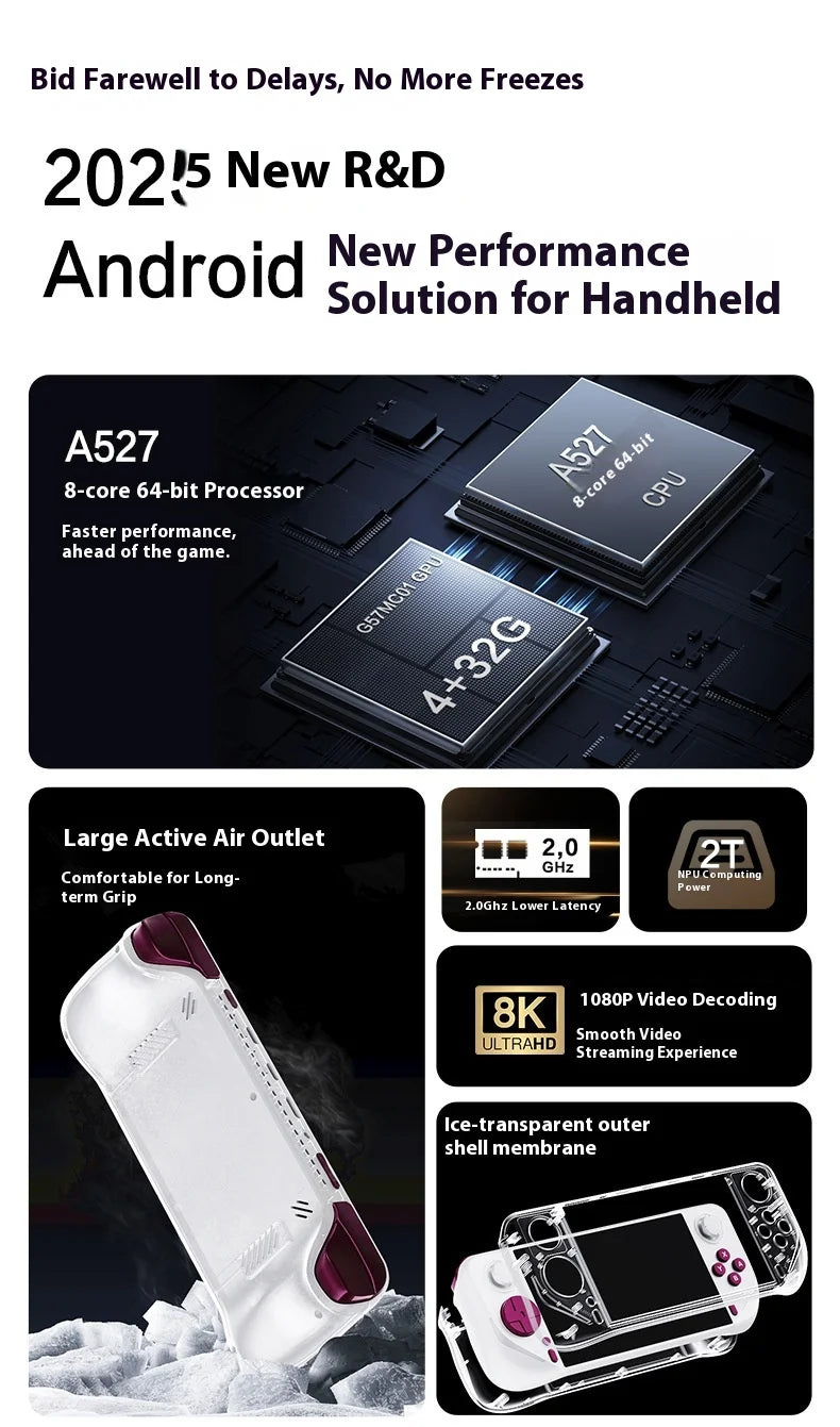 جهاز ألعاب محمول يعمل بنظام Android E6 Max إصدار 2025 - شاشة لمس 5 بوصات 32 نقطة مع نطاق مزدوج 5G، جهاز ألعاب محمول للمعجبين