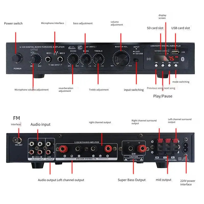 مكبر صوت بلوتوث 5.1 مكبر صوت ستيريو مكونات نظام الصوت ستيريو جهير ثقيل للغاية طاقة عالية