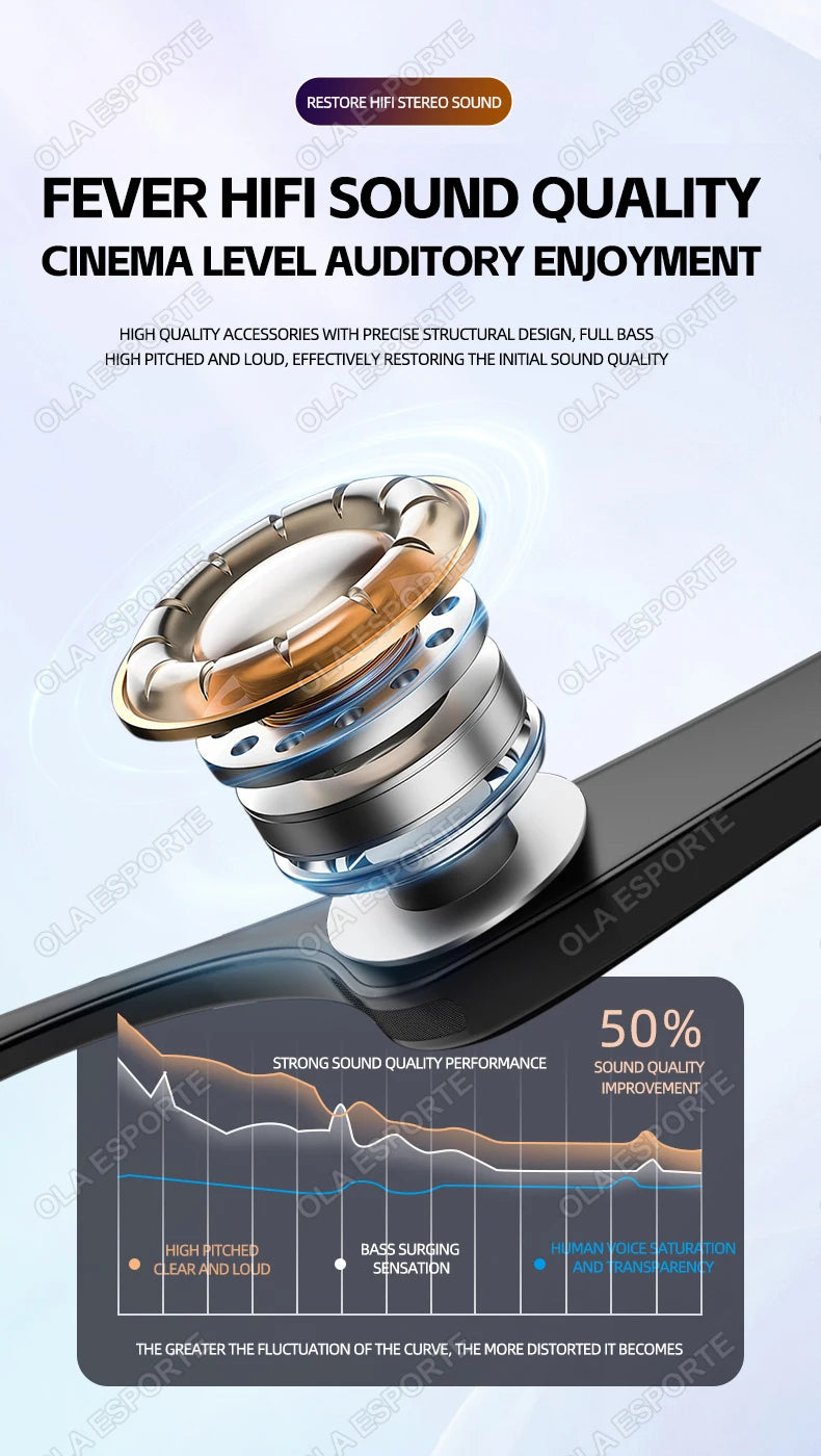 2025 New Smart Glasses Headset 2-in-1 UV Protection Portable Music Sunglasses with Microphone HD Voice Call Smart Sunglasses Men