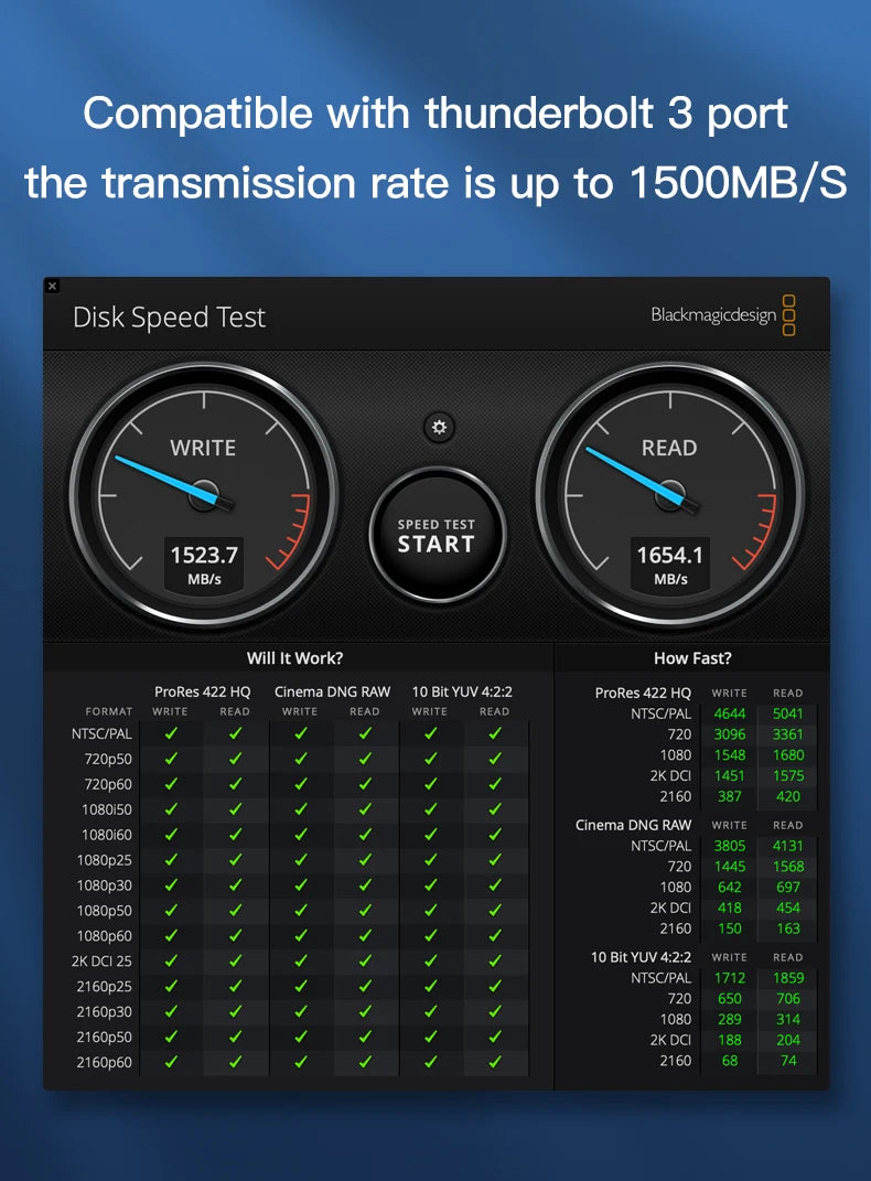 7M 6M 5M For Oculus Quest 2 Link Cable USB3.2 Quick Charge Cables For Quest2 VR Data Fast Charges VR Headset Accessories