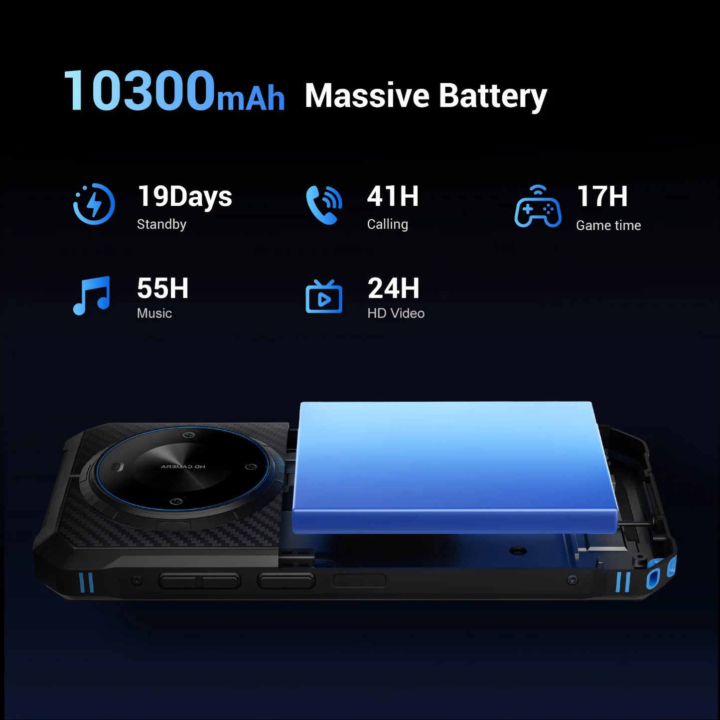 [العرض العالمي الأول] هاتف FOSSiBOT F105 الذكي المتين بنظام تشغيل أندرويد 14 وذاكرة وصول عشوائي 12 جيجابايت وذاكرة داخلية 64 جيجابايت وكاميرا 20 ميجابكسل وشاشة 6.745 بوصة عالية الدقة وشاشة IPS