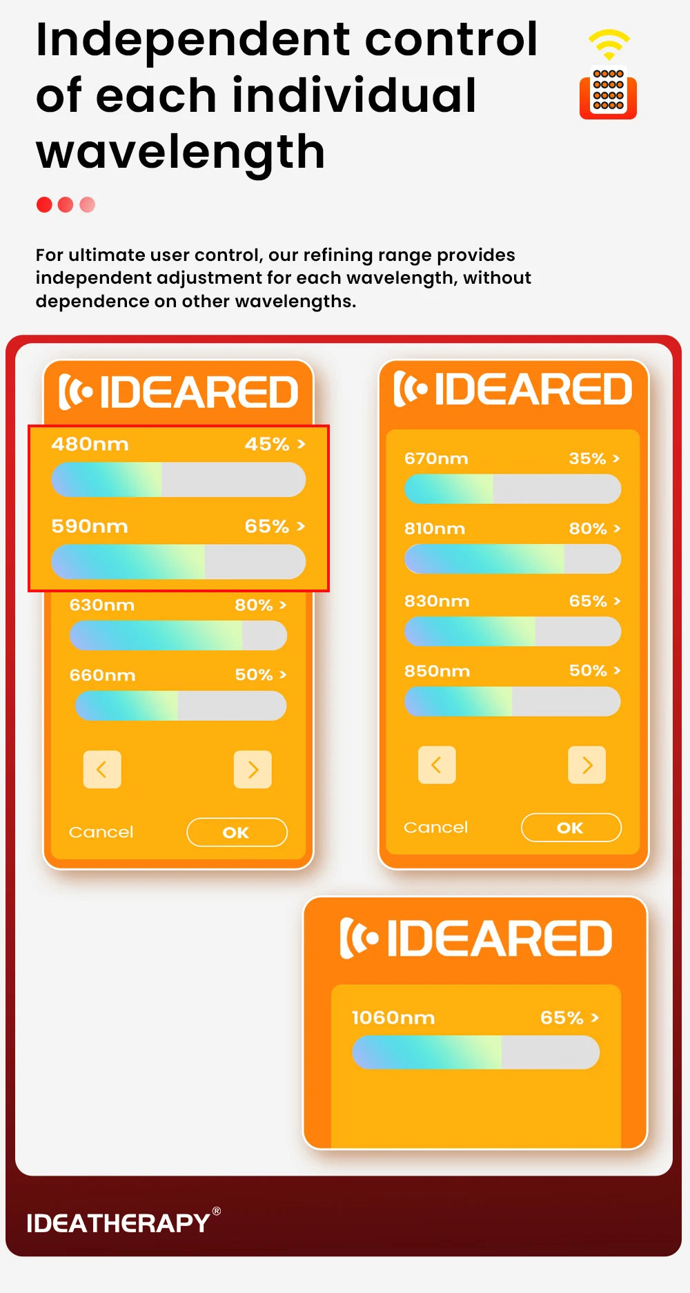 9Spectrum 5W Dual Chip Infrared Therapy Panel Light Lamp LED Home Light Therapy APP Controlled for Health And Wellness