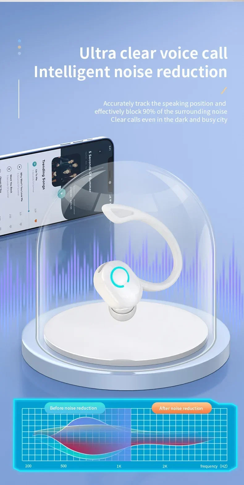 Bluetooth 5.2 Business Wireless Headphone Ear-Hook Mini HIFI Bass Noise Cancelling Earphone With Mic Earbuds Sport Game Headset