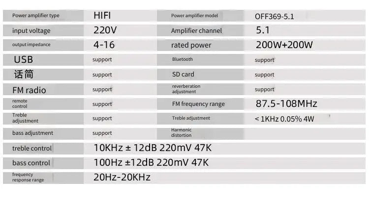 مكبر صوت بلوتوث 5.1 مكبر صوت ستيريو مكونات نظام الصوت ستيريو جهير ثقيل للغاية طاقة عالية