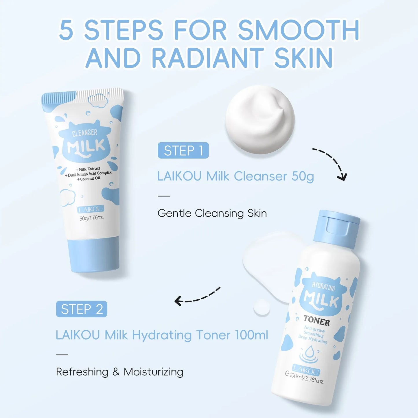Milk Brightening 5-Piece Skincare Set - Hydrating & Brightening Includes Cleanser Toner Serum Eye Cream Moisturizer