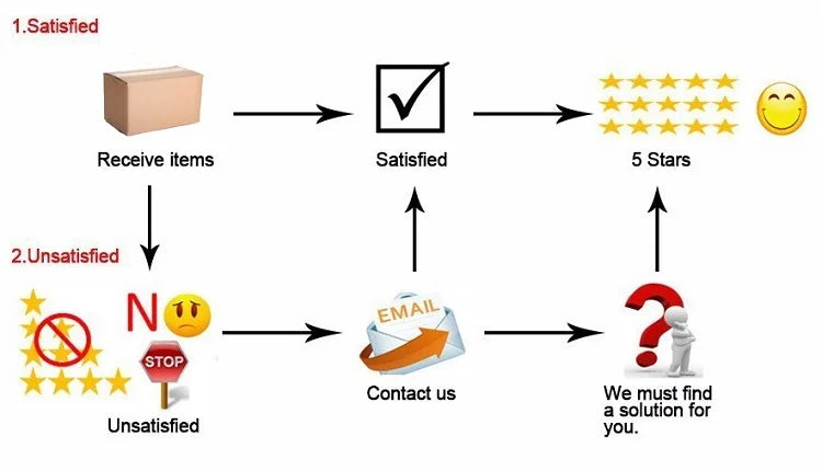 لحاف صيفي من القطن المغسول، لحاف مكيف للهواء، بطانية ناعمة وجيدة التهوية، مفرش سرير مطبوع عليه أوراق رقيقة، غطاء سرير، منسوجات منزلية