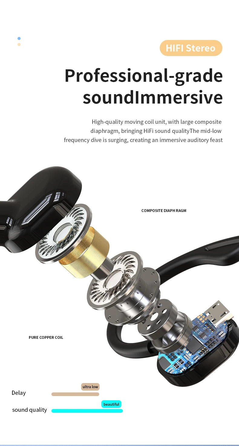 Wireless Headphones Bluetooth 5.0 Earphones With Mic Single in-Ear Sports Waterproof TWS Earbuds Bluetooth Handsfree Headset