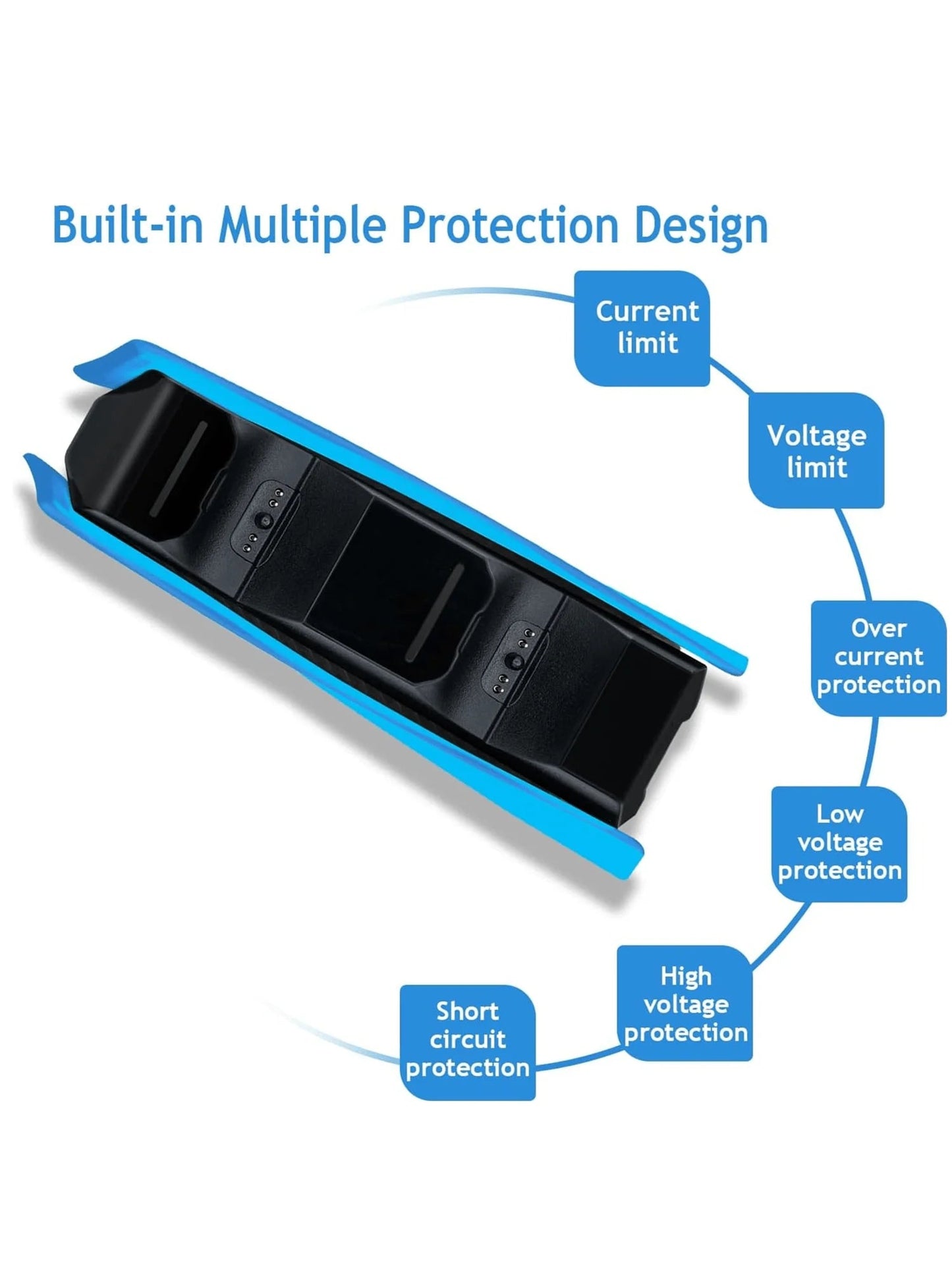 Game Wireless Charging Station for PS5 with Dual Fast Charger Dock and LED Charging Indicators SwiftNest