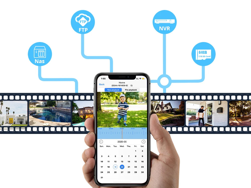 كاميرا مراقبة IP Wifi 2.8 مم فيديو مراقبة منزلية داخلية CCTV كاميرا فيديو صوتية ثنائية الاتجاه حماية أمنية CamHi CamHipro كاميرا Wi-Fi