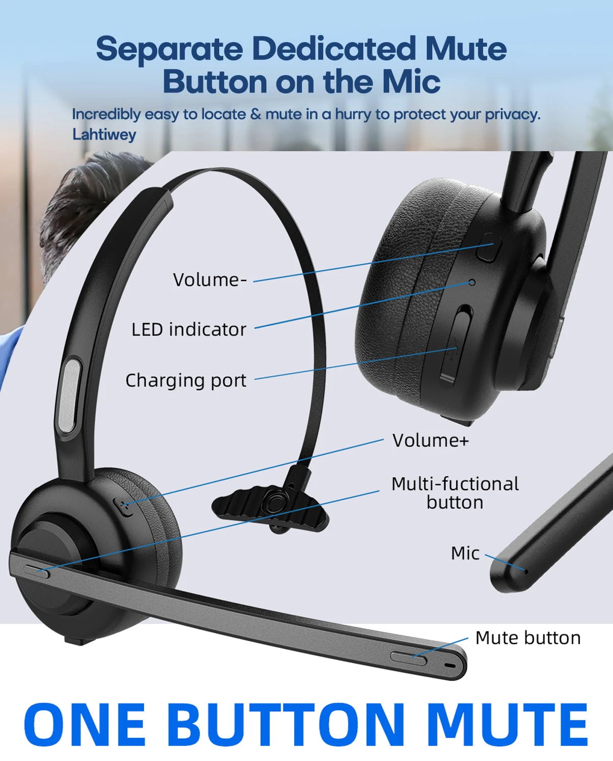 سماعة بلوتوث، سماعة رأس لاسلكية مزودة بميكروفون للعمل، سماعات رأس بلوتوث V5.3 لسائقي الشاحنات، سماعة رأس للكمبيوتر مزودة بميكروفون