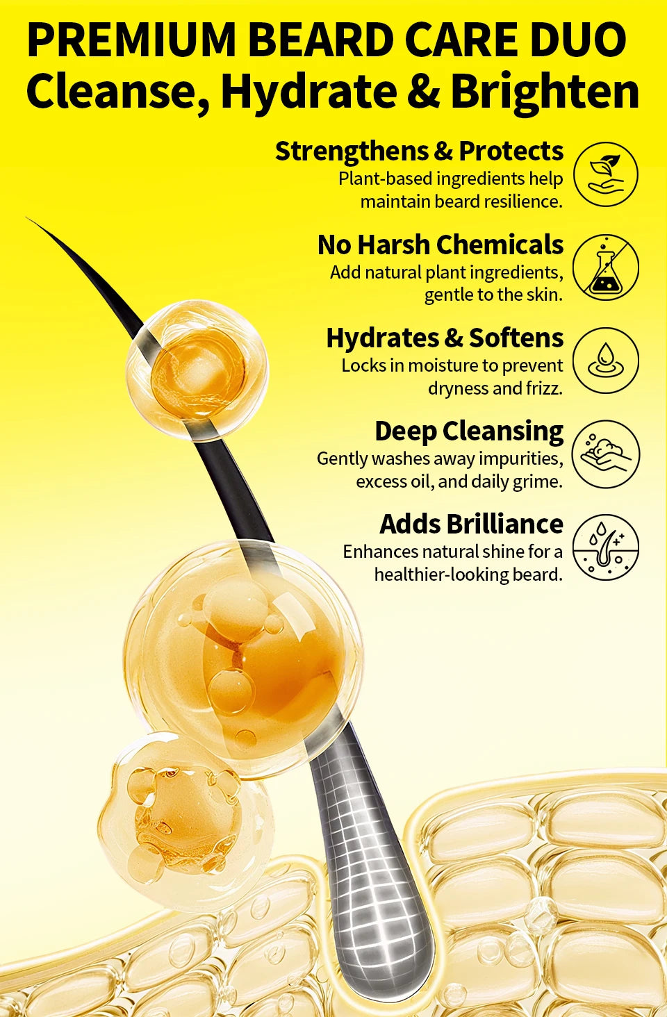 Men's Beard Care Kit Beard Clean Shampoo moisturize Beard Conditioner Beard Wash Natural Beard Care Beard Styling Products