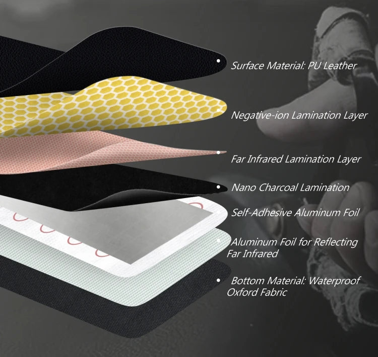 High-Dose Amethyst PEMF Mat 1-50hz Tourmaline Far Infrared Negative Ion Massage Mattress for Health Care and Wellness