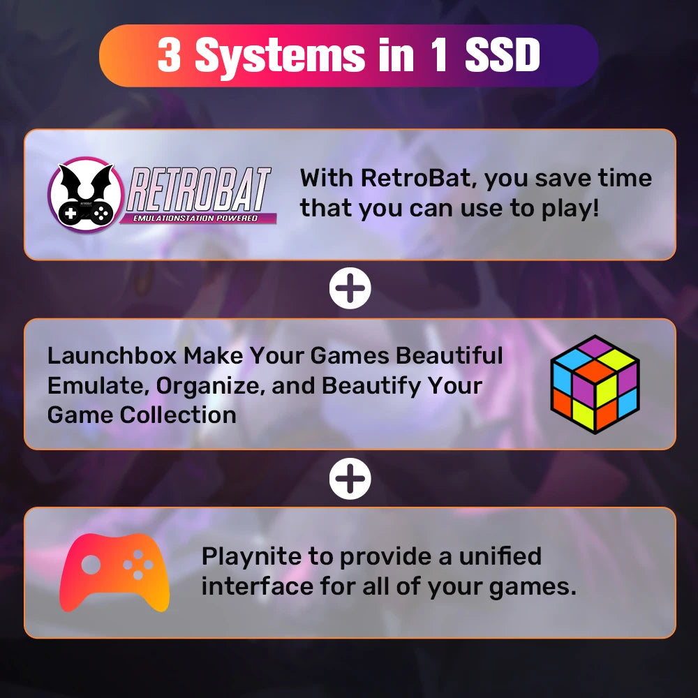 Retro Gaming SSD for Switch/PS5/Xbox/PS4/PS3/PS2/WIIU 80+Emulators Launchbox＆Retrobat＆Playnite 16191 Games Console for PC/Laptop