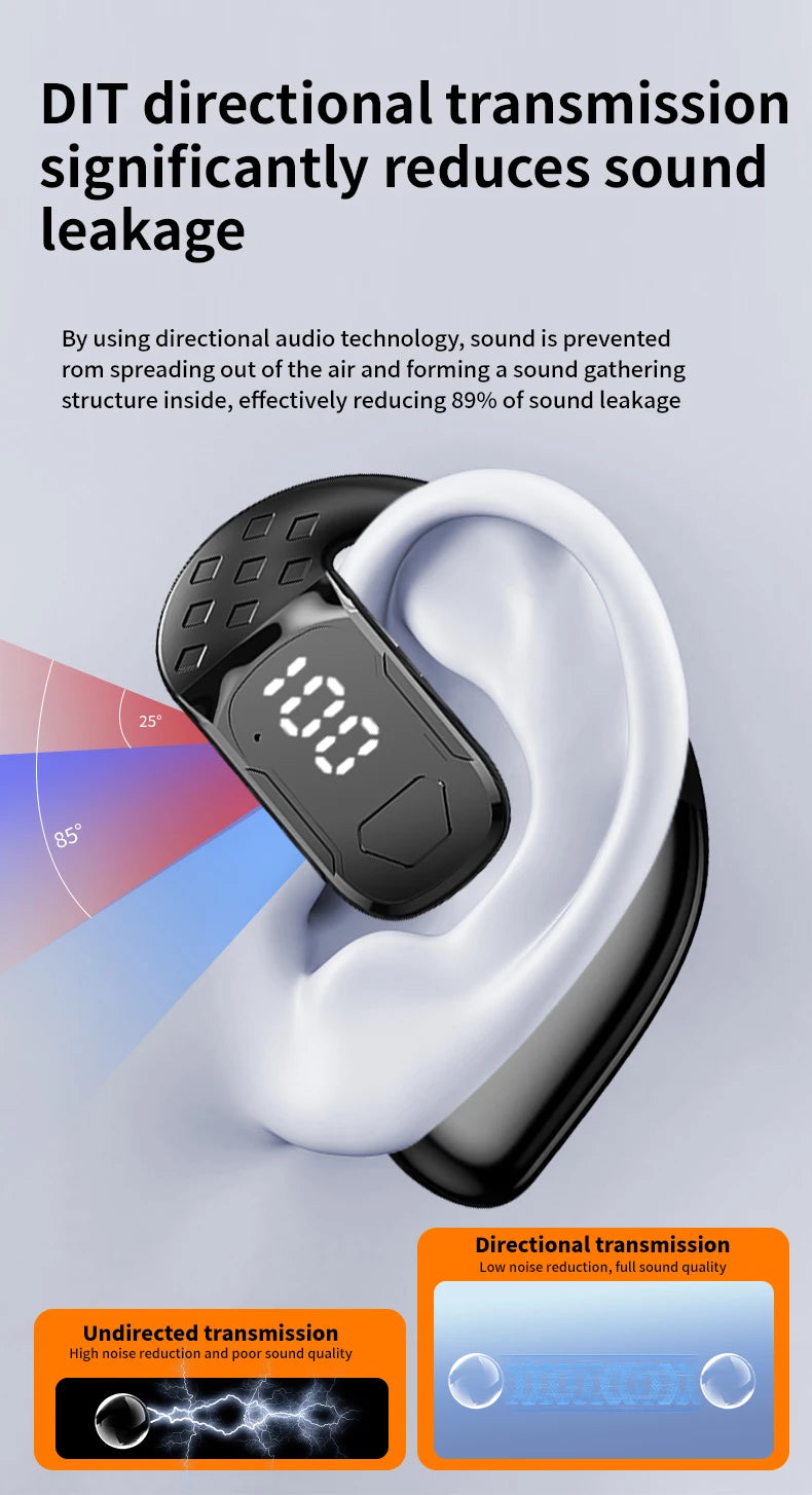 سماعة رأس لاسلكية بتقنية البلوتوث 5.4 مفتوحة بزاوية 180 درجة مع شاشة عرض LED للبطارية على كلا الأذنين وميكروفون وسماعة أذن