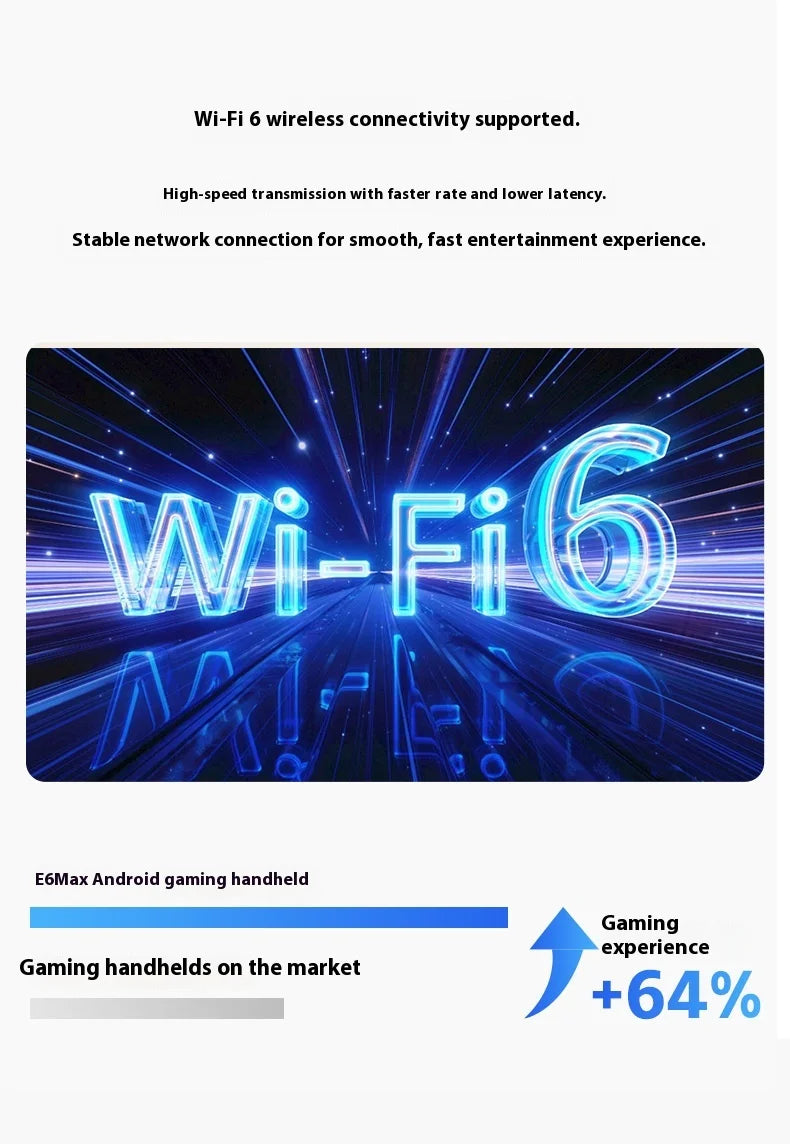 جهاز ألعاب محمول يعمل بنظام Android E6 Max إصدار 2025 - شاشة لمس 5 بوصات 32 نقطة مع نطاق مزدوج 5G، جهاز ألعاب محمول للمعجبين