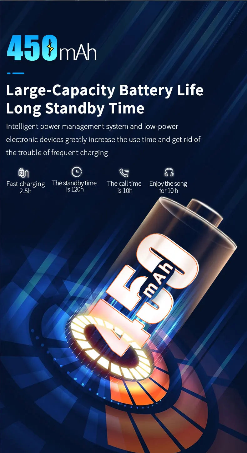 Bluetooth 5.3 Wireless Motorcycle Helmet Headset Hands-free Call Phone Motorcycle Waterproof Earphone Music Player Moto Helmet