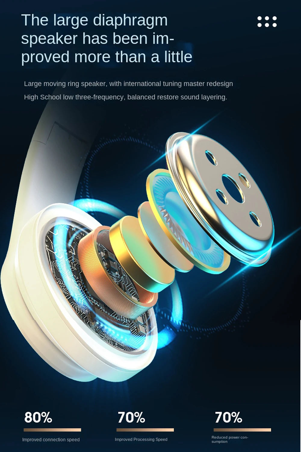 Headphones Bluetooth Headsets Gamer Surround Sound Stereo Wireless Earphone USB W/ MicroPhone Colourful Light PC Laptop Headset