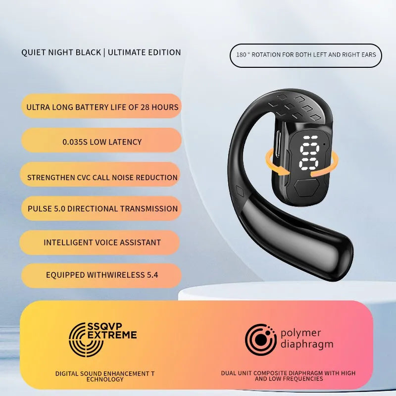 سماعة رأس لاسلكية بتقنية البلوتوث 5.4 مفتوحة بزاوية 180 درجة مع شاشة عرض LED للبطارية على كلا الأذنين وميكروفون وسماعة أذن