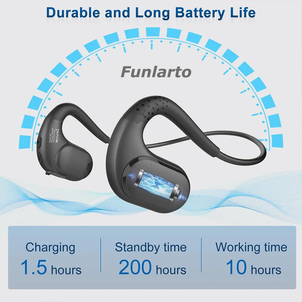 Wireless Headsets Bluetooth 5.3 Earphones Wireless Earpiece Business Headphones with Removable Microphone Open Ear Headphone New