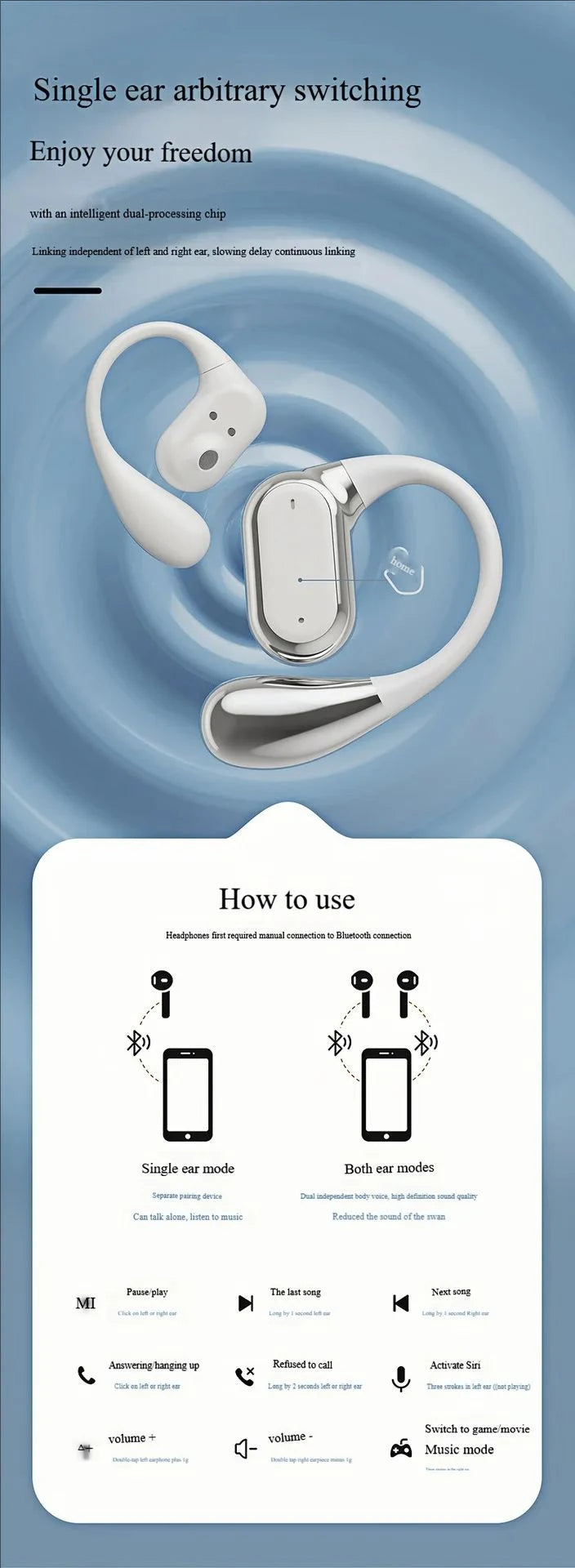 Real-Time Language Translator Headphones Bluetooth Wireless Earphones Sports Noise Reduction Earhooks Headset Smart Touch Screen