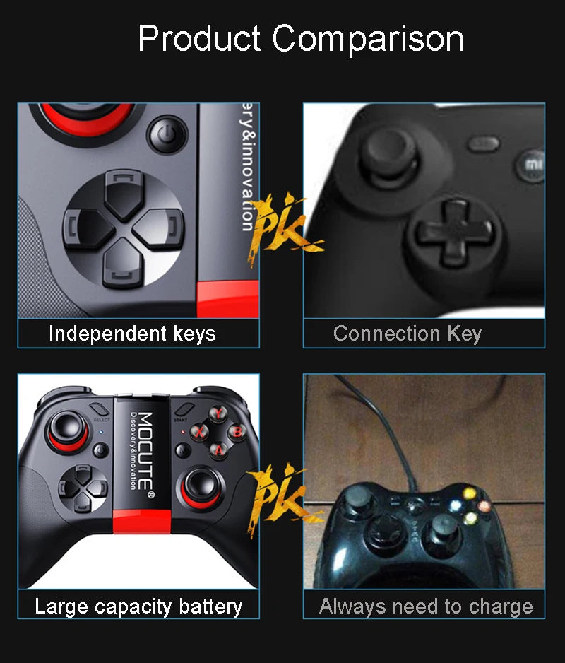 نظارات الواقع الافتراضي ثلاثية الأبعاد، سماعة الواقع الافتراضي، خوذة، عدسات الهاتف، نظارات واقية، أجهزة Viar، الهواتف الذكية الذكية، جهاز عرض الألعاب المحمول، مجموعة الهاتف المحمول