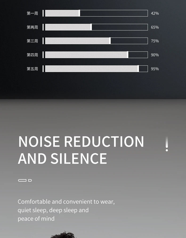 Smart Anti-snoring Device Portable Electric Ear Hook Comfortable Sleep Well Stop Snore Health Care Sleep Apnea Aid