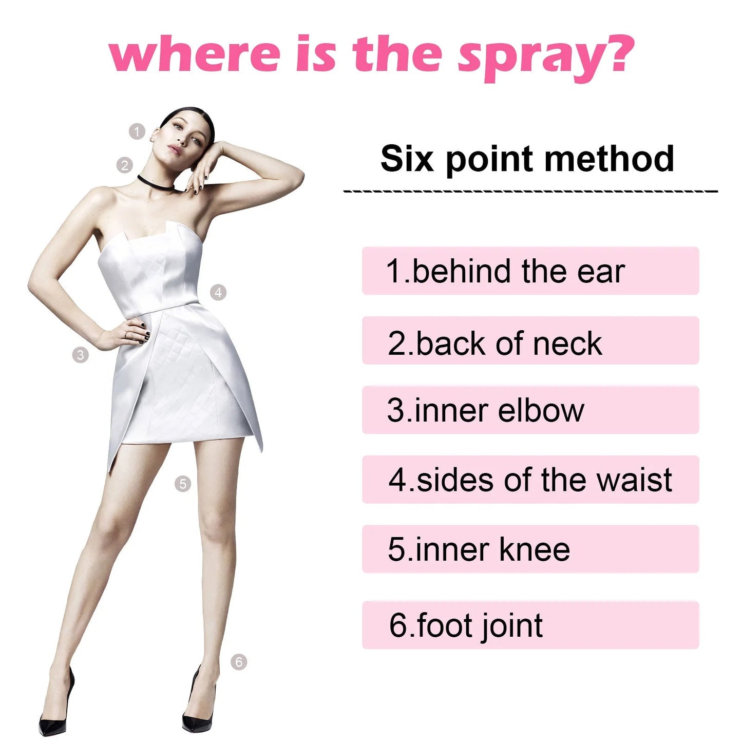 Glamour Perfumes Floral Scent Refreshing Natural Fragrance Enhanced Scent Pheromones Light Fragrance Body Mist Fragrant Perfume SwiftNest