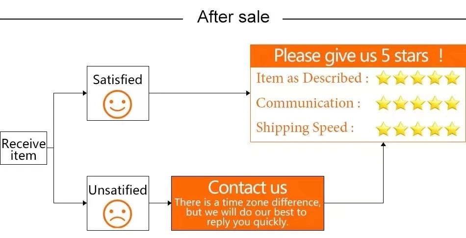 European Curtains for Living Dining Room Bedroom Decorative Fabric Court Luxury Luxury Atmosphere Jacquard Blackout