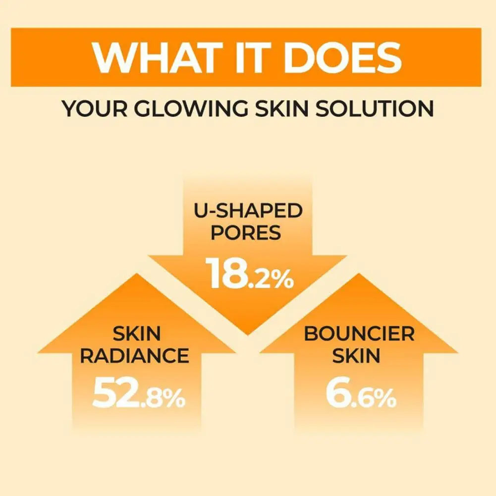 Skin Care Package (Skin Cream+Toner+Facial Essence) Deeply Improve Rough And Delicate Skin Of Pores Enhance Skin Elasticity