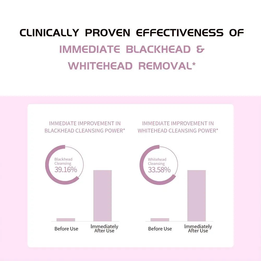 Skin 1004 Centella Pink Salt Facial Cleansing Mud Stick Soften Mud Membrane Shrink Pores Deep Cleansing Skin Care Solid Mask