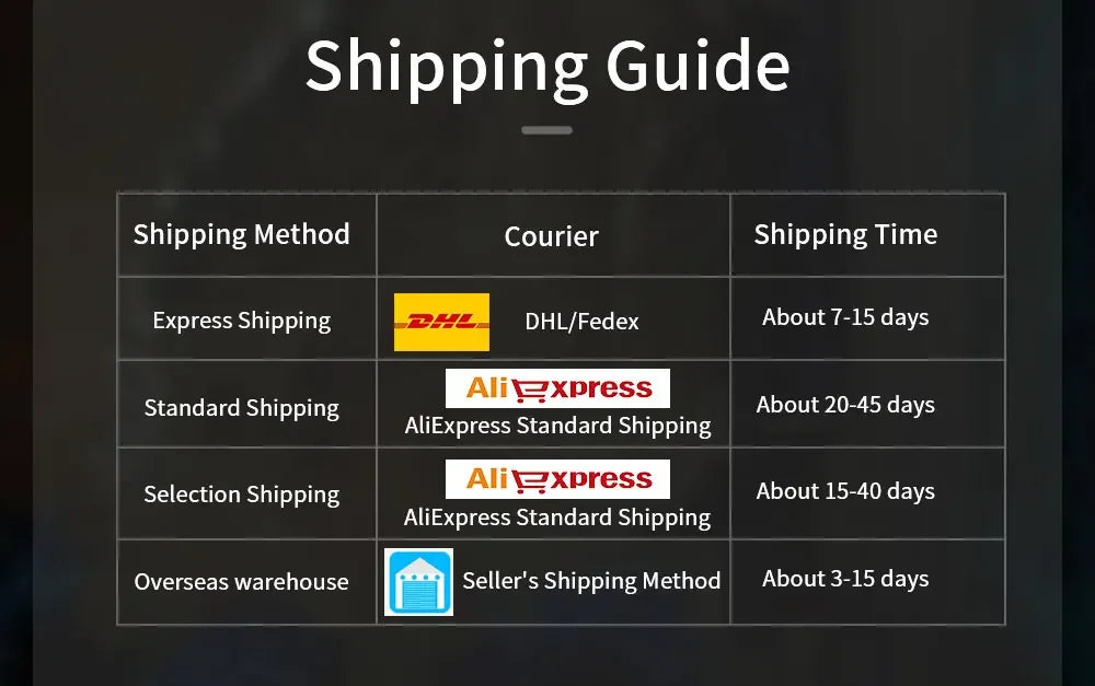 PlayZone 1TB Emulator Consoles Portable Retro Game SSD For PS5/PS4/PS3/Xbox/Switch/WII/WIIU Handheld Game HDD With 16000+ Games