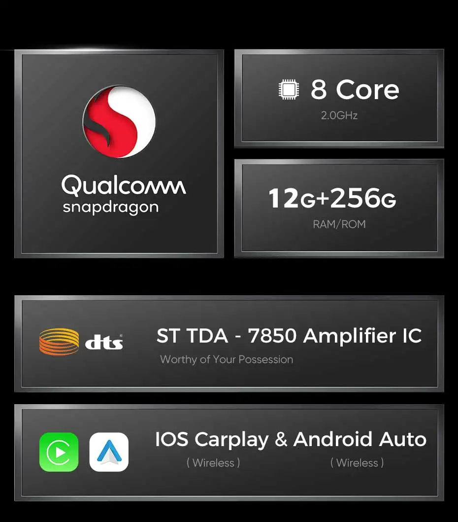 أندرويد 15 لسيارة كيا مورنينج 2 بيكانتو 2011-2017 LHD 2K QLED راديو السيارة أندرويد مشغل فيديو متعدد الوسائط GPS ستيريو CarPlay